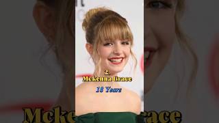 Top 10 Most Beautiful Young Hollywood Actresses in 2024 comparisonshorts top10 [upl. by Nnylannej]