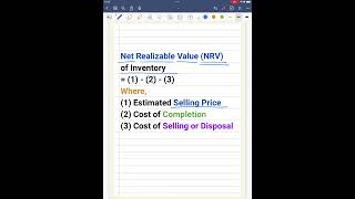 Net Realizable Value NRV of Inventory 101 [upl. by Dnalwor]