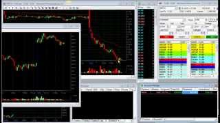 How to Day Trade  Market Direction Lesson [upl. by Naltiak]