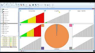 Adash DDS tutorial 05 Cómo monitorear las tendencias de fallas de la máquina con FASIT [upl. by Asiek]