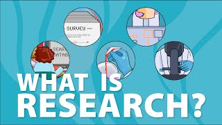 What is research [upl. by Salter]