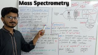 Mass Spectrometry  Measurement of atomic mass Measure of Relative abundance Class 11 chapter 1 [upl. by Varhol]