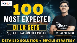 Solving 100 Most Expected DILR Sets with Arpit Sir  Set 87 Bar Graph Caselet  CAT DILR [upl. by Gerik]