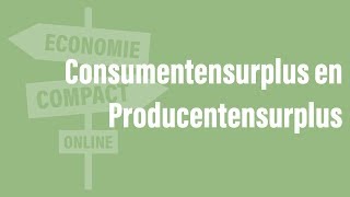 Consumentensurplus en producentensurplus  Economie Compact Online [upl. by Garber]