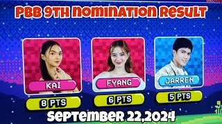 PBB 9th nomination Result  September 222024 [upl. by Neelat]