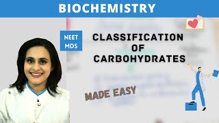 The BEST Way to Classify Carbohydrates for Maximum Results [upl. by Sawyere12]