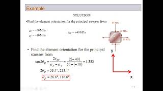 Lecture 12 Plane stress problem Analytical method [upl. by Killy]