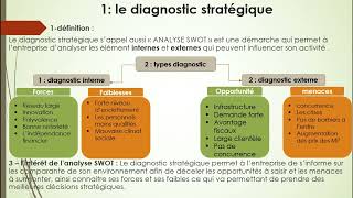 EOAE Chapitre 2 quotla planification stratégiquequot 2eme BAC SE amp SGC [upl. by Idnahc368]