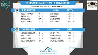 Chirnside Park 1XI v Heathwood 1XI [upl. by Annuahsal]