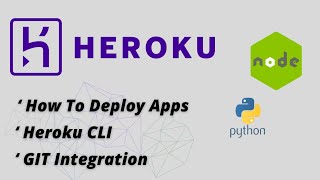 Heroku Full Setup  Deploy NodeJs Python PHP apps  Heroku CLI [upl. by Kemble]