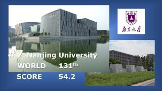 2022 QS RANKING BEST UNIV LIST  GLOBE [upl. by Lais]