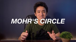 CE Board Exam Review Mohrs Circle [upl. by Anella]