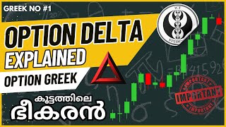 OPTION DELTA EXPLAINED IN MALAYALAM  OPTION GREEKS  FULL EXPLANATION amp ANALYSIS IN SIMPLE WAY [upl. by Lotsirb]