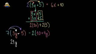 Zjednodušování výrazů  Algebraické výrazy  Základy algebry  Matematika  Khan Academy [upl. by Karlotta]