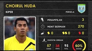 CHOIRUL HUDA DOES eps 554 [upl. by Leroi]