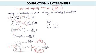 Lumped heat capacity model [upl. by Tenenbaum636]