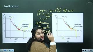 Gaseous state and gas laws [upl. by Bixby]