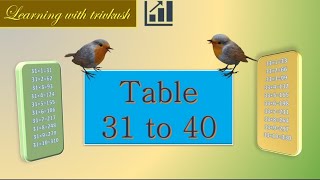 table of 31 to 40  31 Se 40 tak table  table  पहाड़े अंग्रेजी में [upl. by Treblah329]