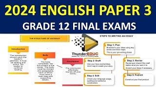 P3 ENGLISH HOME LANGUANGE GRADE 12 FINAL PREPARATION  SCOPE ENGLISH P3THUNDEREDUC [upl. by Adyeren]