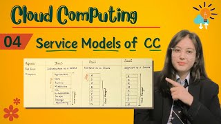 Services Models  Difference between IaaS vs PaaS vs SaaS  Cloud Computing  Part4 [upl. by Zela]