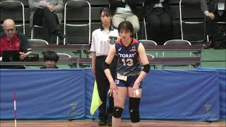 下克上【第72回黒鷲旗全日本選抜バレーボール大会女子】東レアローズvs下北沢成徳高等学校第5セット [upl. by Arissa]