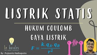 Fisika SMP Kurikulum Merdeka  Listrik Statis 2  Hukum Coulomb dan Gaya Listrik [upl. by Annalee]