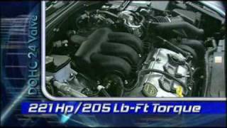 Motorweek Video of the 2006 Ford Fusion [upl. by Ahseined]