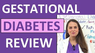 Gestational Diabetes Mellitus Pregnancy Nursing Care Symptoms for Maternity Nursing [upl. by Pierson610]