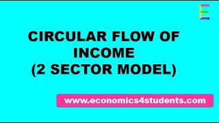 Circular flow of Income in a two sector model  Circular flow of Income and expenditure  1 [upl. by Delwin465]