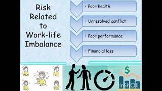 work life balance ppt [upl. by Eednak]