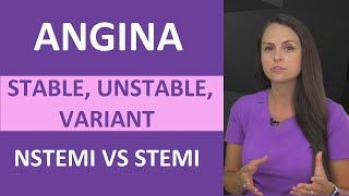 Angina Symptoms Treatment Nursing NCLEX Review Stable Unstable Variant Angina [upl. by Arikahc]