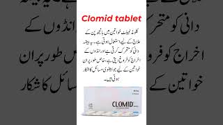 Clomid Tablet [upl. by Ieppet474]