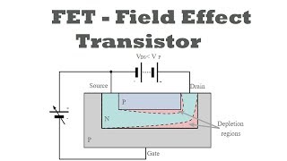 FET  Field Effect Transistor in Bangla  ফিল্ড ইফেক্ট ট্রানজিস্টর  Voltage Lab [upl. by Elison261]