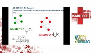 A New Antibody CDR Structural Database  Simon Kelow  3DSig  ISMBECCB 2019 [upl. by Nizam258]