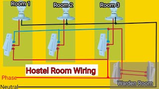 Hostel Wiring Diagram  Hostel wiring kaise karte hai  It s electrical [upl. by Zil]