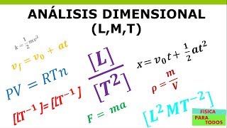 Análisis dimensional  concepto y ejemplos [upl. by Araz]