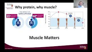 Protein and Amino Acid Supplements and Sarcopenia in Aging An Update [upl. by Inglis702]