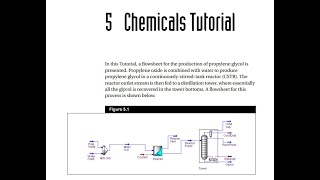 obtención de propilenglicol a partir de oxido de propileno y agua Aspen Hysys [upl. by Annadroj762]