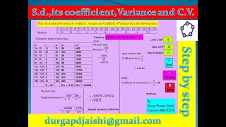 Dynamic solution of Sd its coefficient variance and CV for continuous data by Geogebra [upl. by Lebiralc]