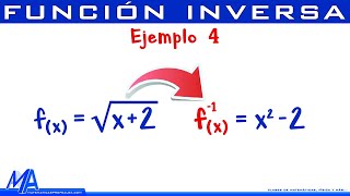 Función inversa  Ejemplo 4 [upl. by Romelda]