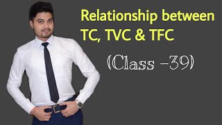 39 Relationship between TC TFC and TVC  Class XI [upl. by Codd]