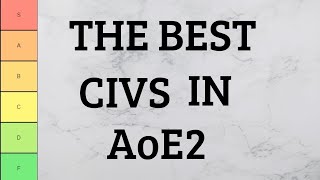 The Best Overall Civilizations  Aoe2 Tierlist [upl. by Poppas988]