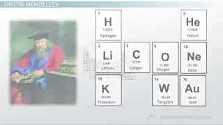 The Periodic Table Properties of Groups and Periods [upl. by Atnom]