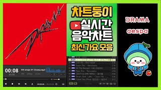 최신가요 실시간 인기차트 2024년 1월 24일 3주차 멜론차트 X 종합차트O 노래모음 KPOP 플레이리스트 [upl. by Pricilla]