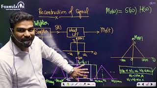 Reconstruction Of Signals amp Sampling Theorem DSP digitalsignalprocessing [upl. by Treblah641]