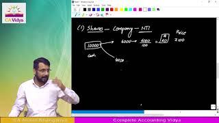 Valuation of Inventory Part 1  CA ANAND BHANGARIYA [upl. by Nnybor533]