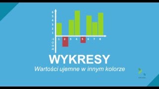 Excel  wykres z wartościami ujemnymi w innym kolorze [upl. by Healey970]