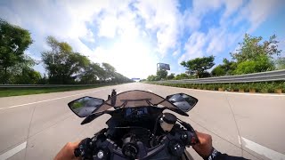 Ninja ZX6R 2024 top speed test 😳 Unexpected power 💥 Best in 600cc category [upl. by Perni248]