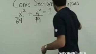 Algebra 2  Conic Sections  Ellipses [upl. by Yzeerb785]