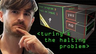 Turing amp The Halting Problem  Computerphile [upl. by Egres250]